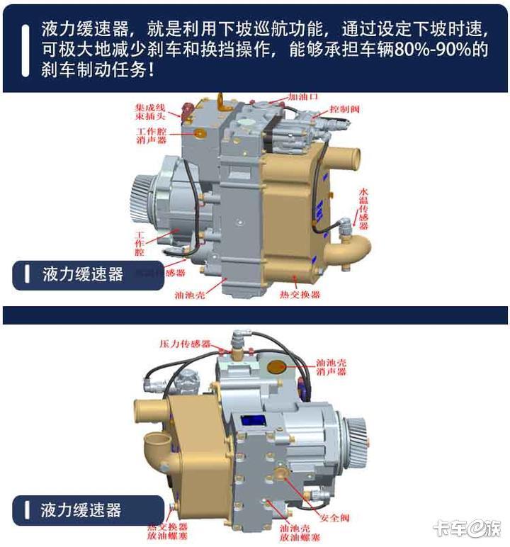 液力缓速器值不值得买 科普液缓的重要性给你想不到的安全 腾讯新闻