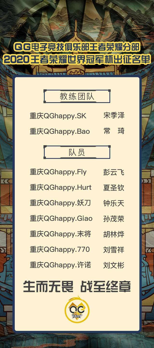 世冠阵容分析，月光表示看好QGhappy，这种组合才是对的？