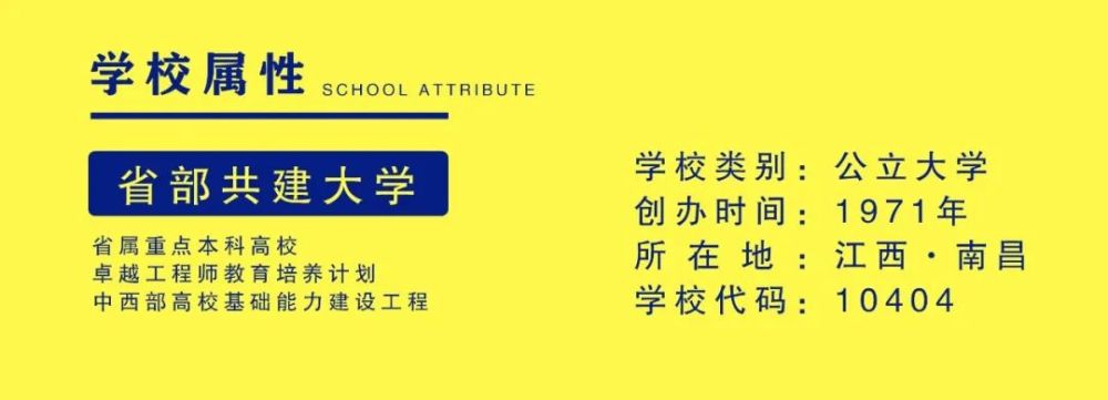 华东交通大学理排名_你的专业你做主!华东交通大学理工学院2020年招生章