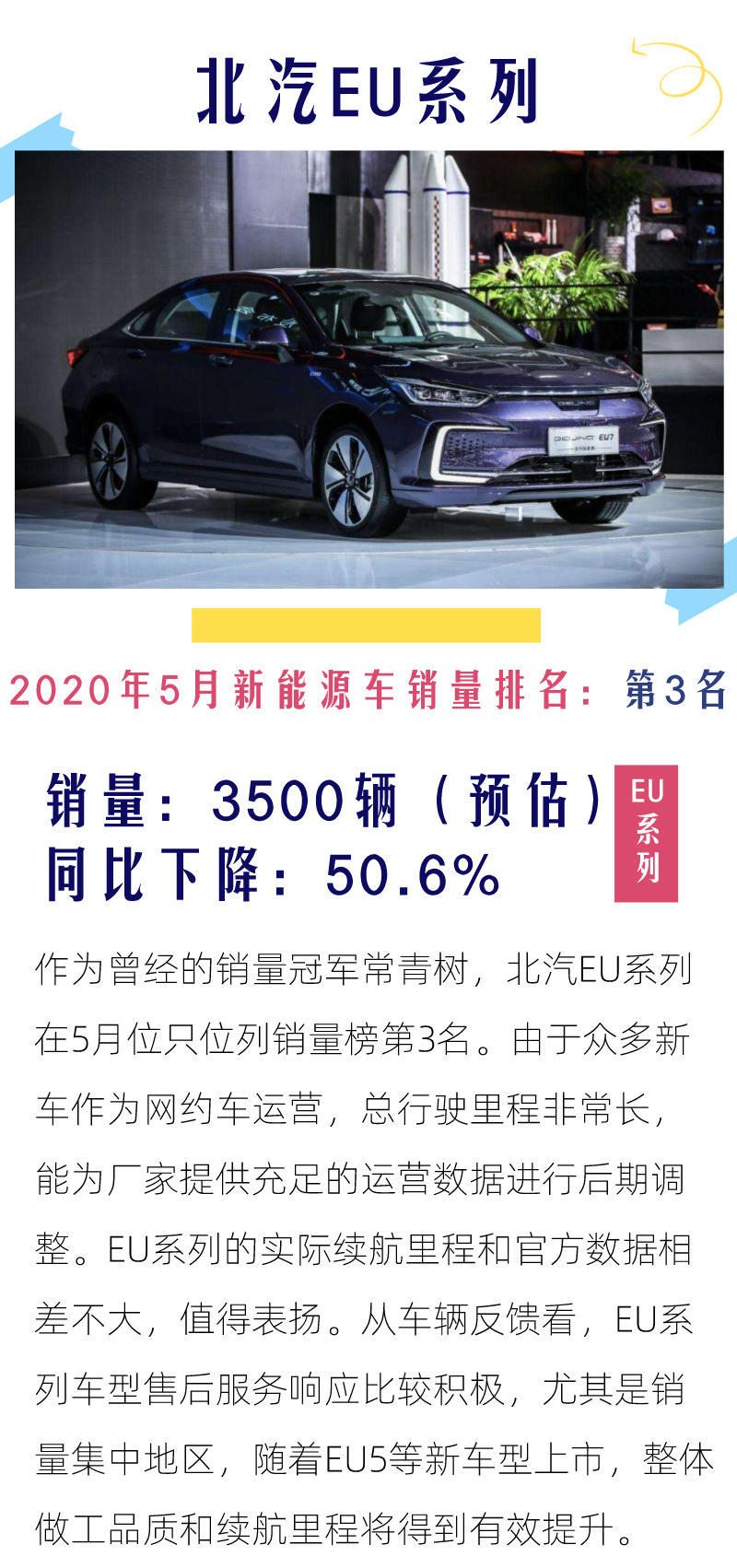 Model 3销量破万 超过第234名总和 3分钟速览5月新能源车销量Top10