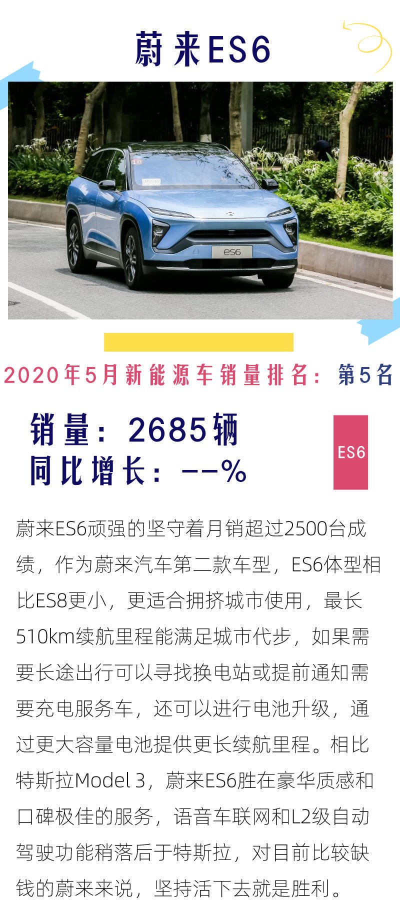 Model 3銷量破萬 超過第234名總和 3分鐘速覽5月新能源車銷量Top10