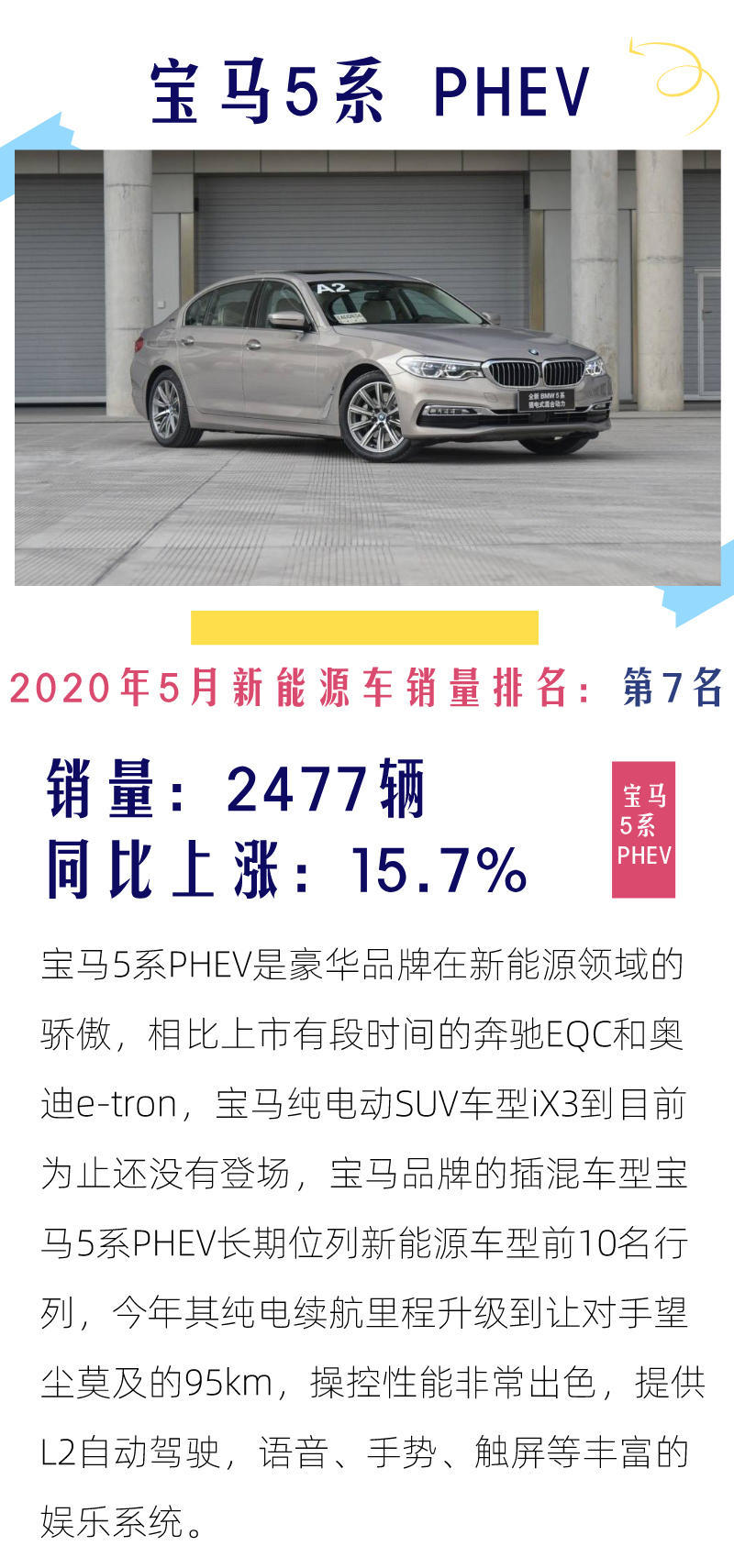 Model 3销量破万 超过第234名总和 3分钟速览5月新能源车销量Top10