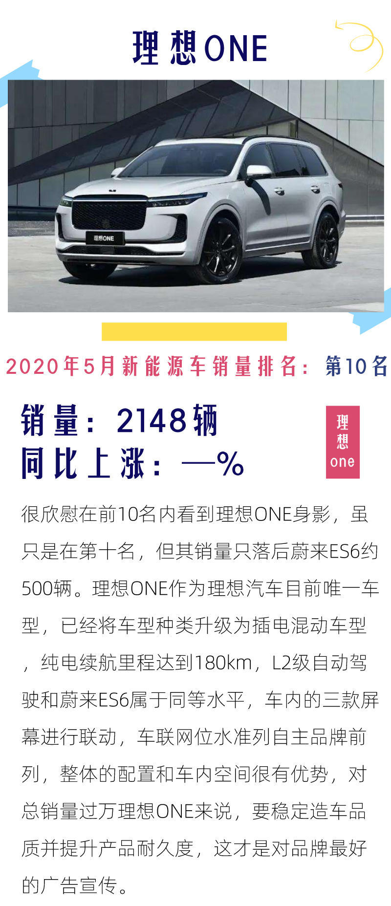 Model 3销量破万 超过第234名总和 3分钟速览5月新能源车销量Top10