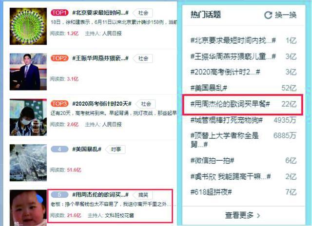 某博22亿话题 缘于一个用周杰伦歌词买早餐的段子 引用了哪些经典呢 腾讯新闻