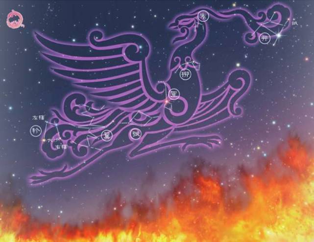 第二个"鬼宿7星",可见者四星和一个星团,鬼,又称舆鬼,就是聚集众鬼的