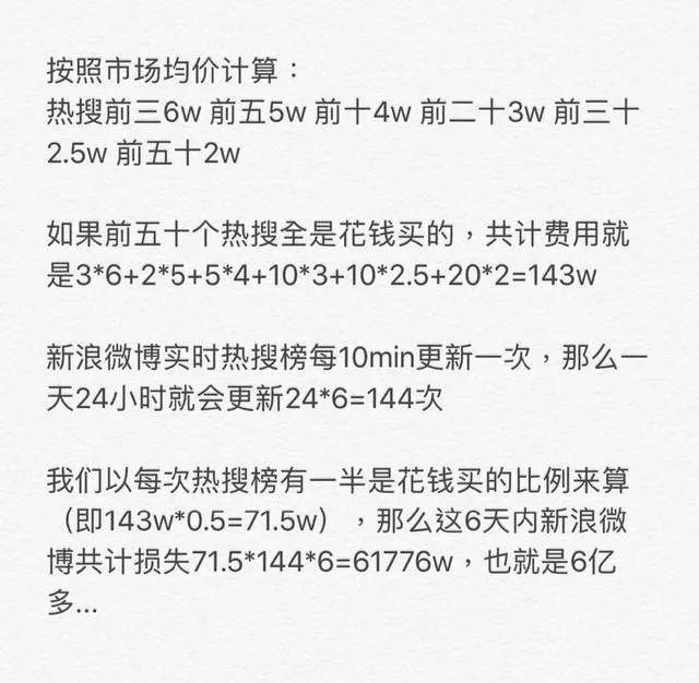 熱搜迴歸還是熟悉的配方微博和娛樂圈已無法切割