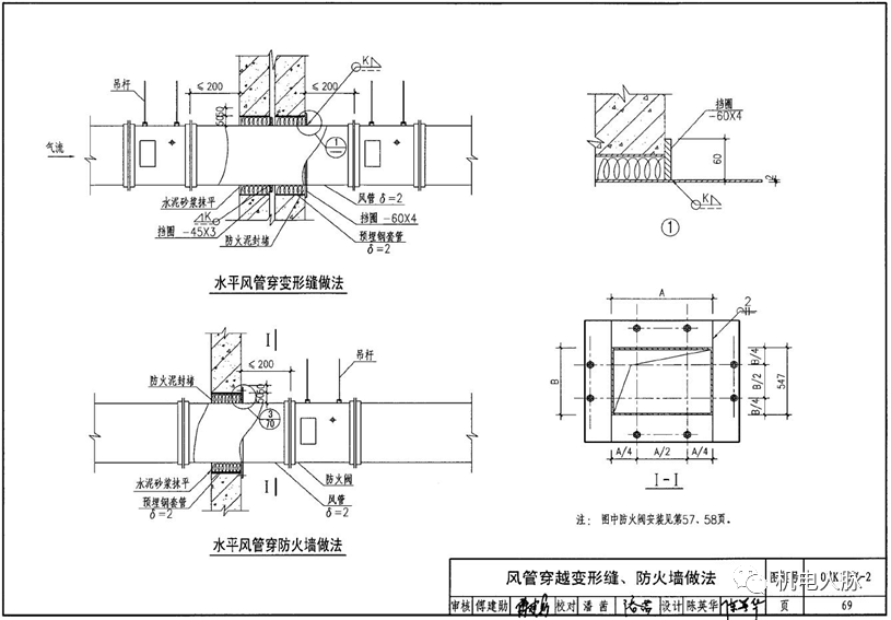 风管穿越楼板安装07k103-2图集做法04烟道,竖井及排气出屋面烟道及