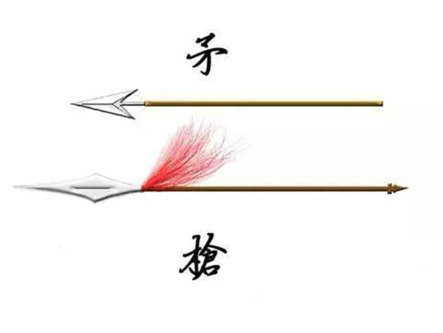 长枪和长矛有什么区别 古代长枪是由长矛演变来的吗 长枪