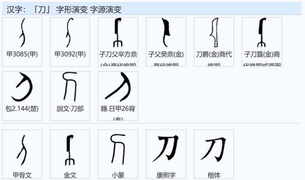 刀字的演变图片