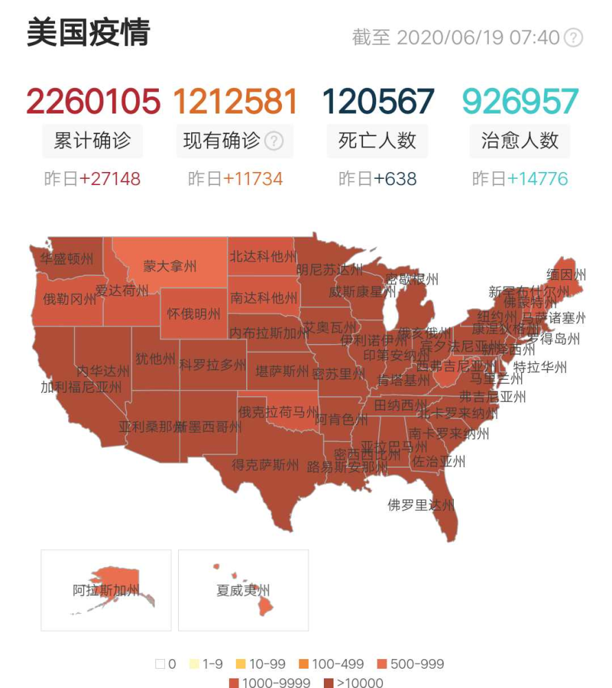 美国疫情死亡超12万人 波特兰也成立自治区 特朗普命令被驳回 腾讯新闻