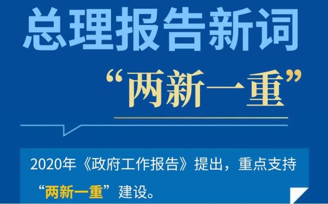 两新一重 背后还有 两新一动 腾讯网