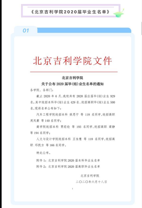 的决定,周凤豪,梁静,邓凯方等424名高职毕业生取得毕业证书;侯思宁