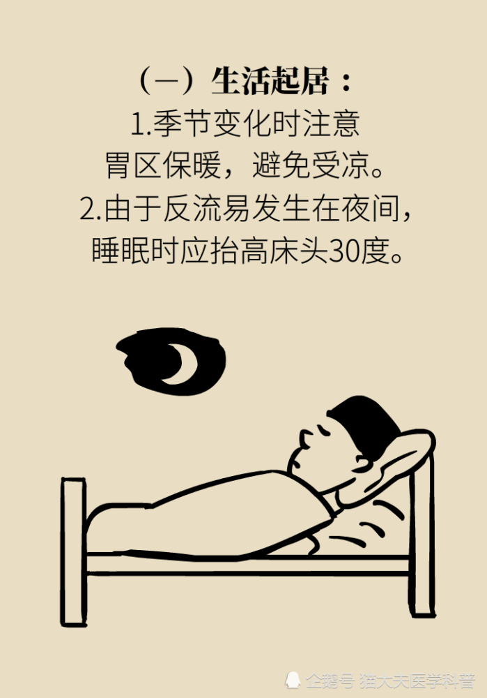 胃食管反流|胃食管反流很烧心，预防要做好这三方面