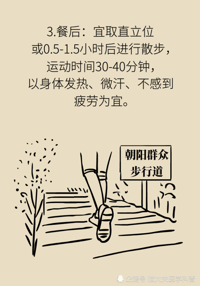 胃食管反流|胃食管反流很烧心，预防要做好这三方面