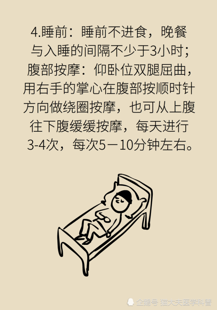 胃食管反流|胃食管反流很烧心，预防要做好这三方面