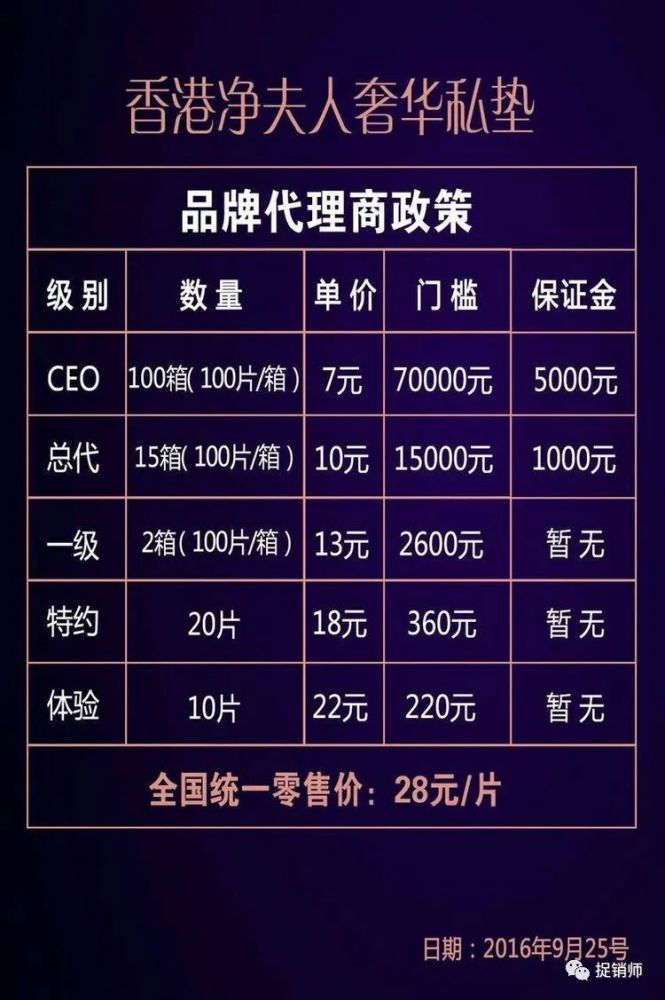 净夫人私垫能治病、代理能致富 品牌方因虚假宣传遭处罚(图9)