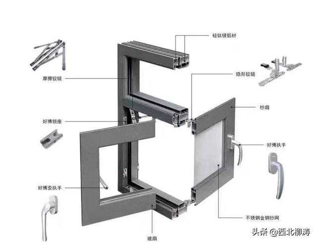 安装断桥铝内开内倒窗到底值不值？看看体验过的人怎么说！(图11)