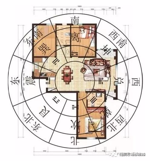 房屋的每个位置都对应着一个家庭成员|五行|风水|明镜