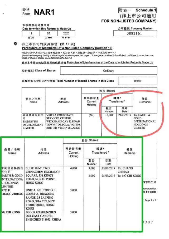 最富女法官張家慧案200億元資產如何脫離聯合調查組視線