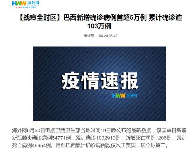 一夜疯增5 4万 巴西确诊终破100万 保利尼奥太幸运了 腾讯新闻