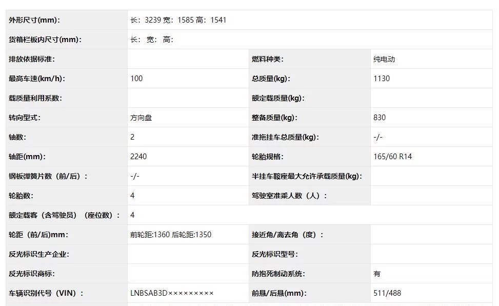 长城有大狗北汽有大猫498万起价定位纯电微型车
