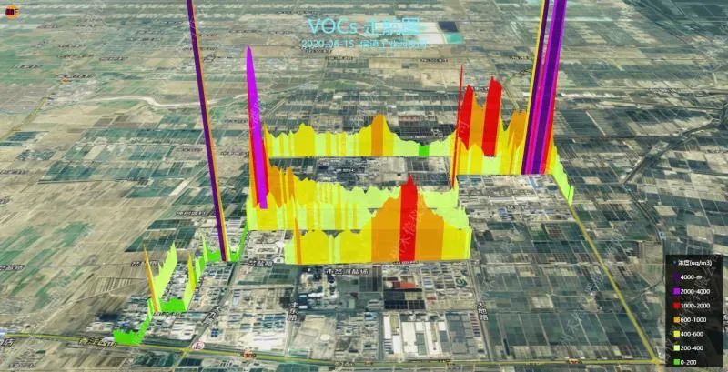 潍坊市探索开展vocs第三方监督帮扶工作