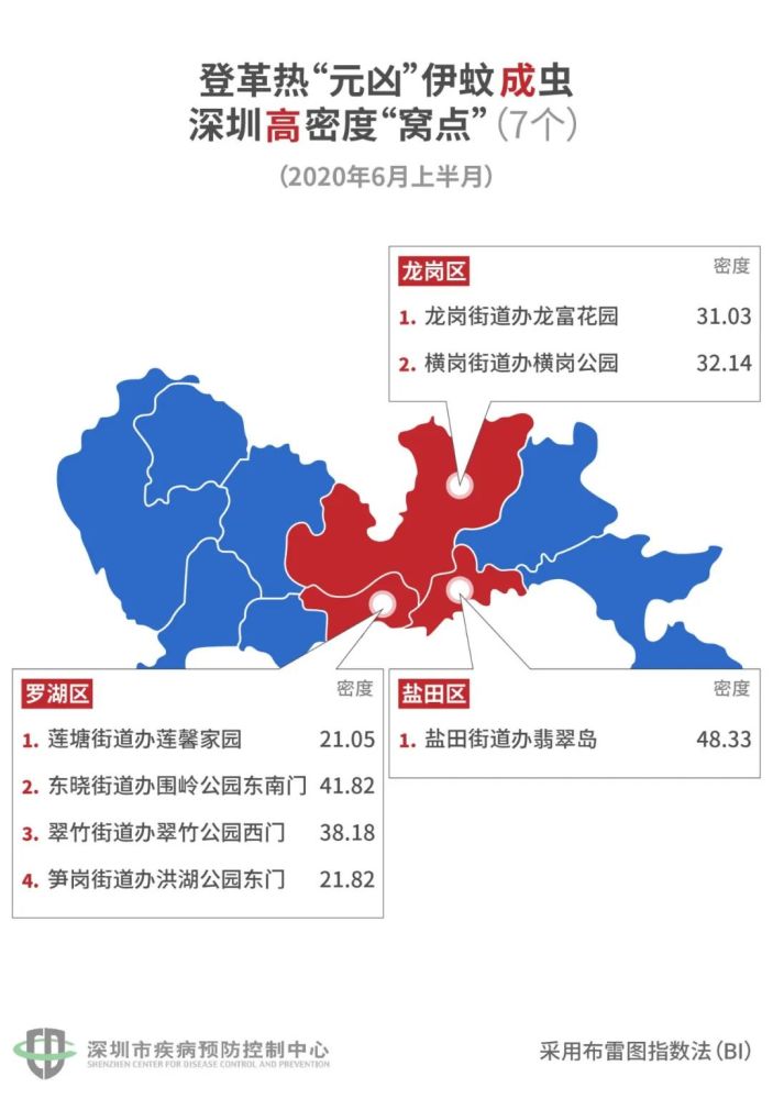 葵涌街道办云山栖小区