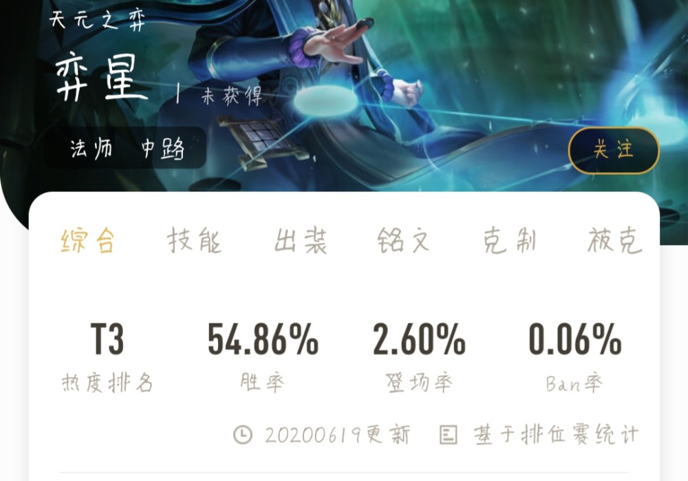王者荣耀弈星怎么玩？前期的节奏大师，后期的团战分割！