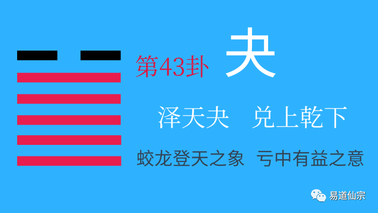 听故事学易经第43卦泽天夬—蛟龙登天_腾讯新闻