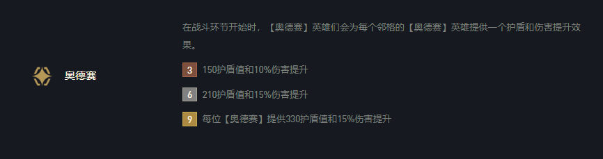 奥德赛双枪在高分段阵容详解，云顶之弈国服第一1400分