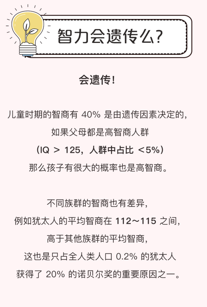 智商隨媽,性格隨爸?遺傳的真相是