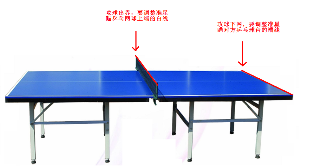 打乒乓球好似打靶你应该学会的击球瞄准技巧