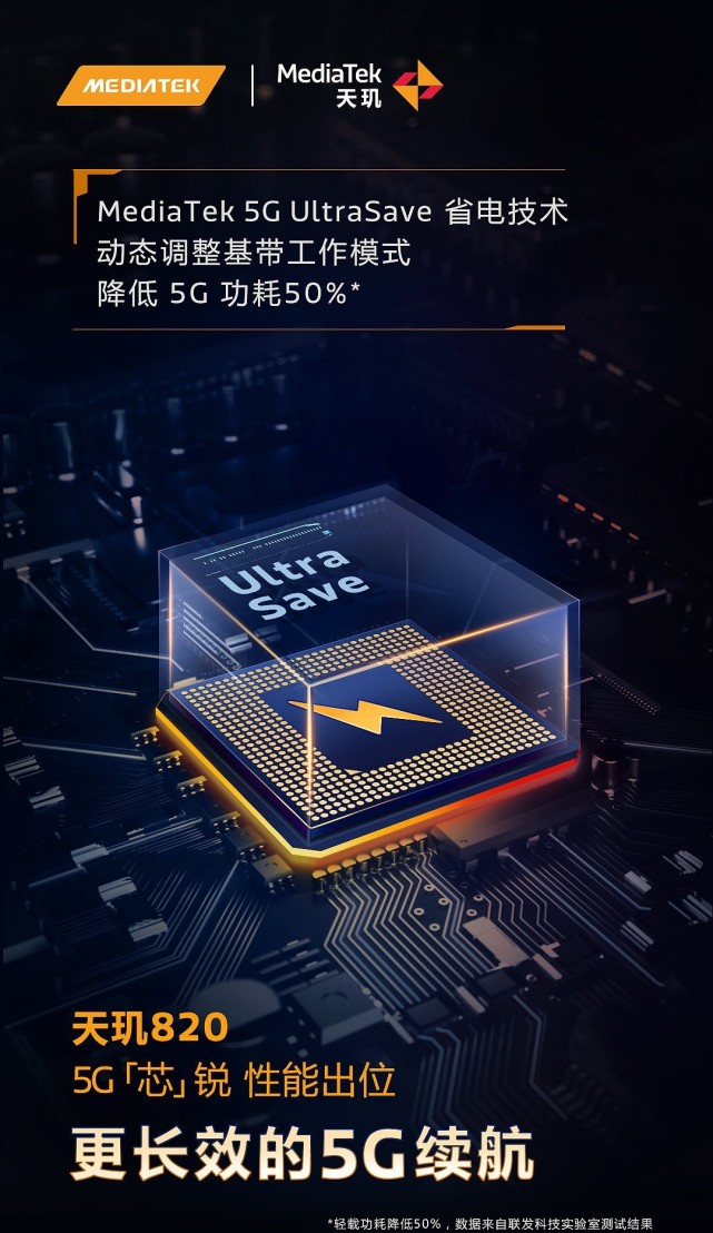 联发科天玑820和海思麒麟820谁的性能最好