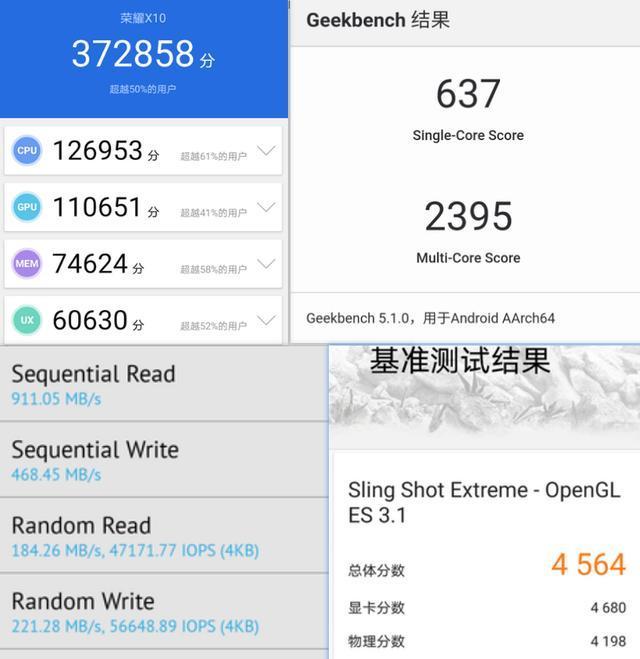 联发科天玑820和海思麒麟820,谁的性能最好