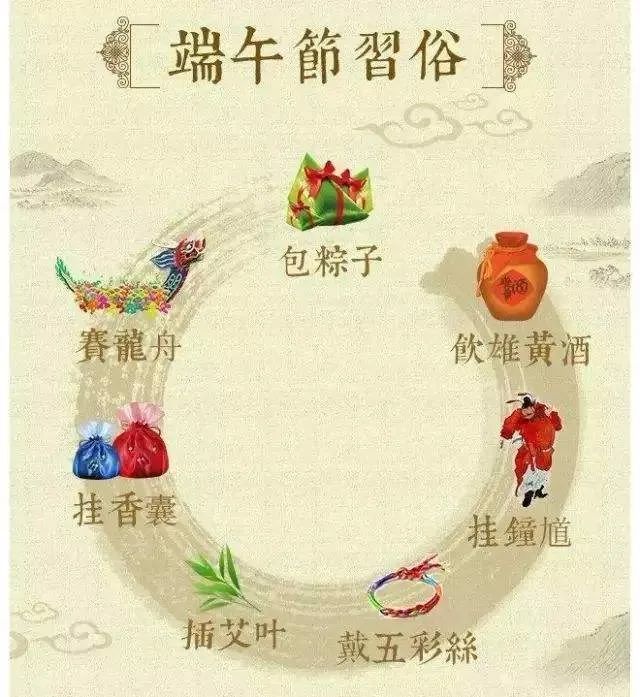 五月五端午节祝福短信浓情端午安康语录大全