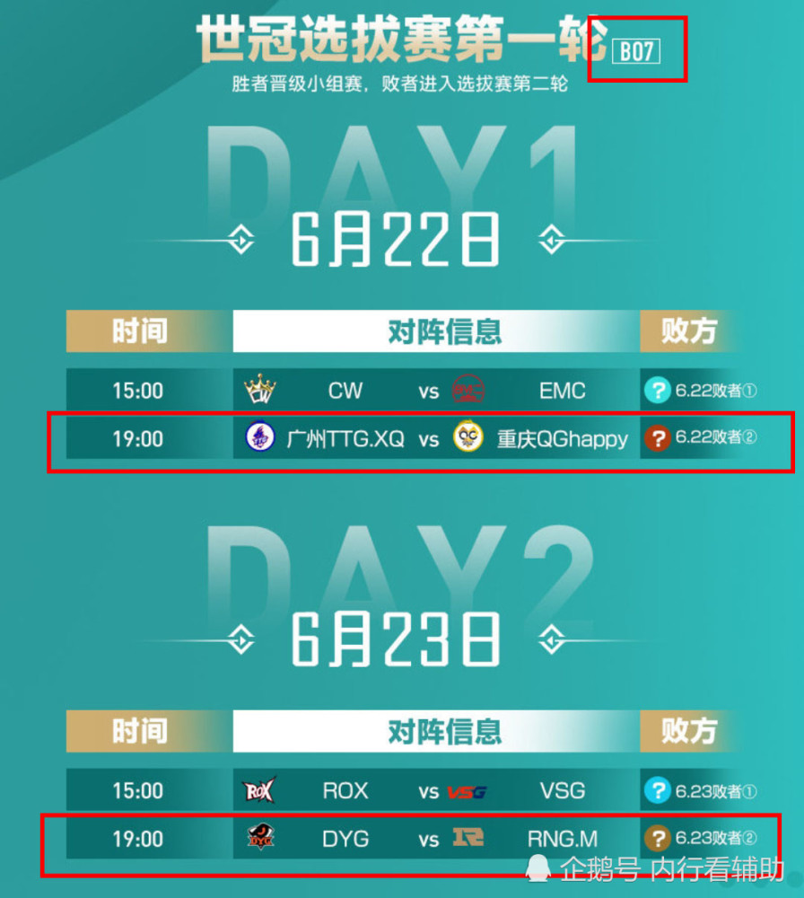 王者荣耀世冠选拔赛第一轮在22日率先开启，QG已做万全准备