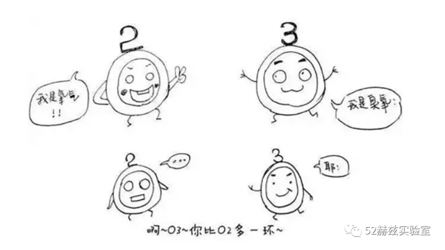 石墨烯是什么 它到底有多神奇 石墨烯 石墨 碳原子