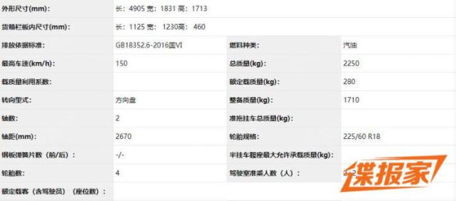 多用途货车？吉利远程FX皮卡申报图曝光