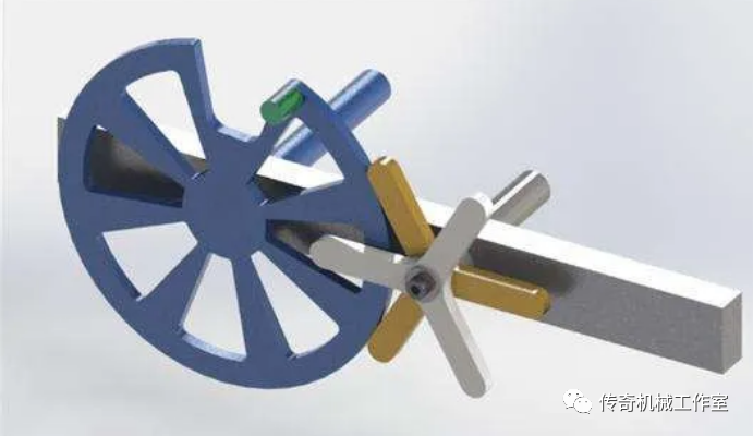 今天我们聊聊在机械设计中,我们必须掌握的间歇运动机构!
