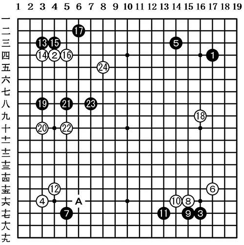在围棋界 谁说女子一定不如男 腾讯新闻