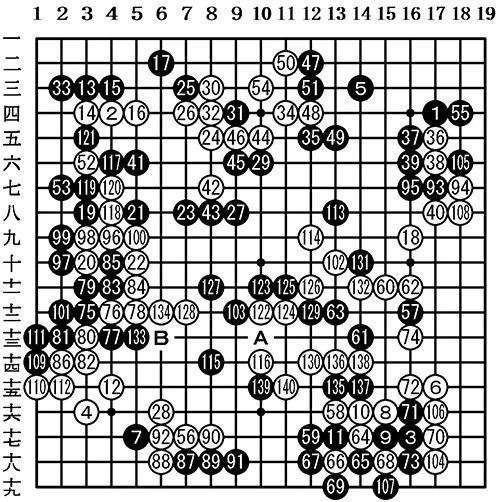 在围棋界 谁说女子一定不如男 腾讯新闻