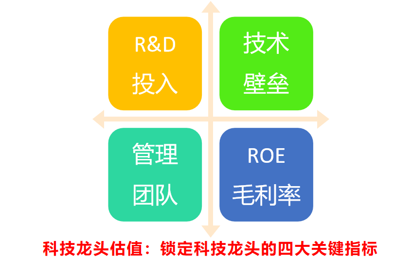 新股民如何买创业板(新股民如何买创业板基金)