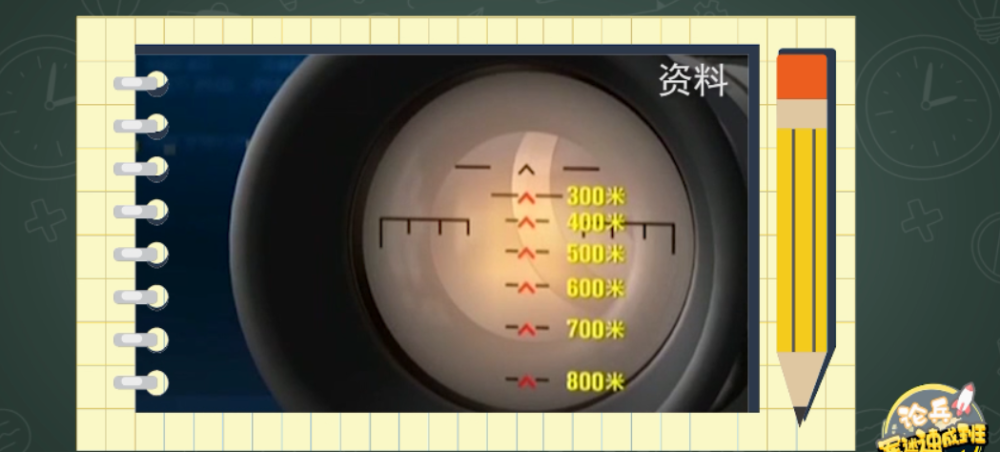 揭秘狙击手的"眼睛",狙击步枪瞄准镜