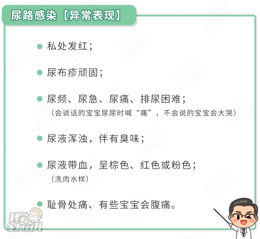 除了部分患尿路感染的寶寶只表現出發熱以外,多數寶寶(尤其大寶寶)