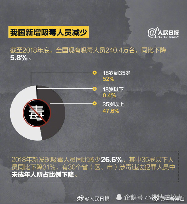 新型毒品饮料出现与酒精并用可致死