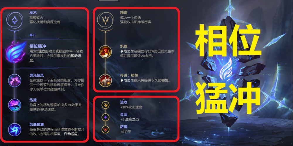 诺手太笨重在相位猛冲和移速装备的加持下演绎出另类奔雷流诺手