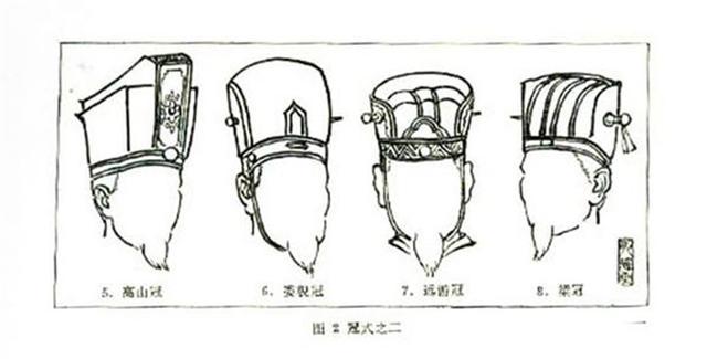 皮弁,帢,巾,帽,东晋南朝男性的日常冠饰,比女性还"精致"
