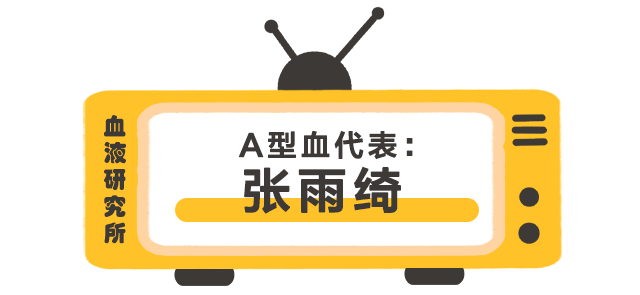 乘风破浪的姐姐 谁的血型性格你爱了 乘风破浪的姐姐 张雨绮 湖南省血液中心