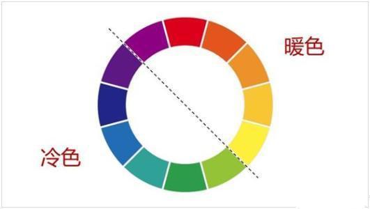 夏天还是适合"冷色系搭配",时髦清爽显身材,三木博主也上头