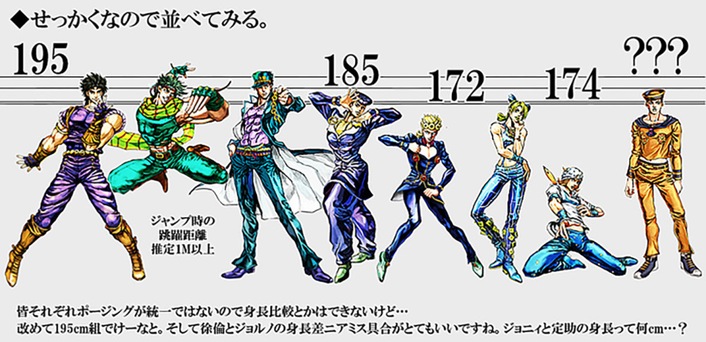 《jojo》中的遗传细节,疯钻遗传迪奥世界基因,乔鲁诺产生变异_腾讯